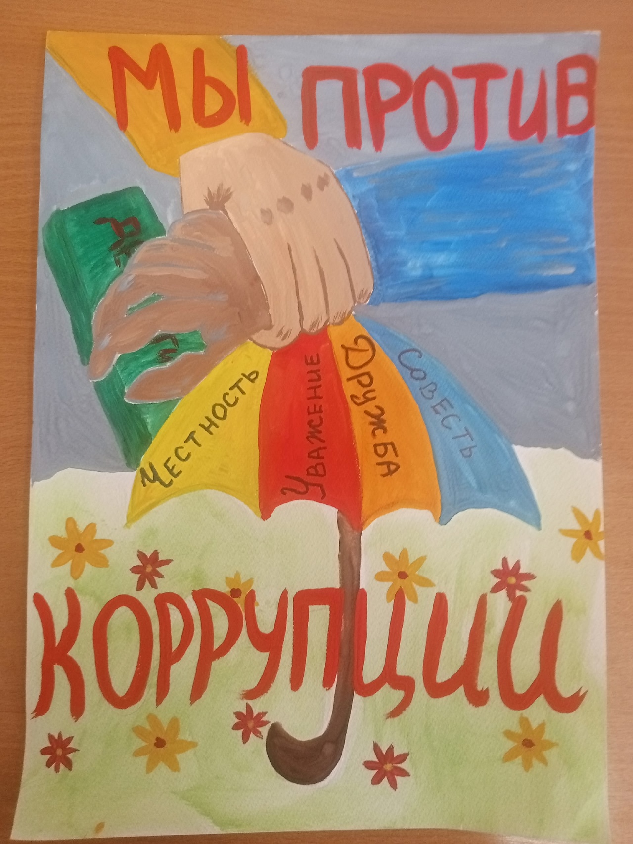Работа обучающегося 7 Г класса Чугунова Александра..